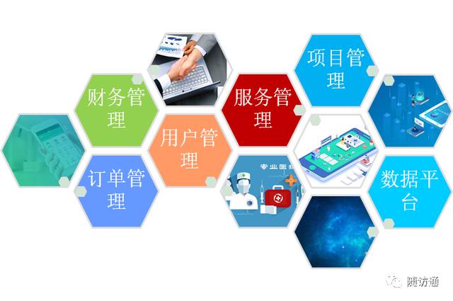 助力‘互聯網+護理服務’，弘洲科技提供堅實信息化支撐