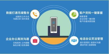 釘鐺 以小號切入企業服務，整合通信、移動互聯網與CRM的創新平臺